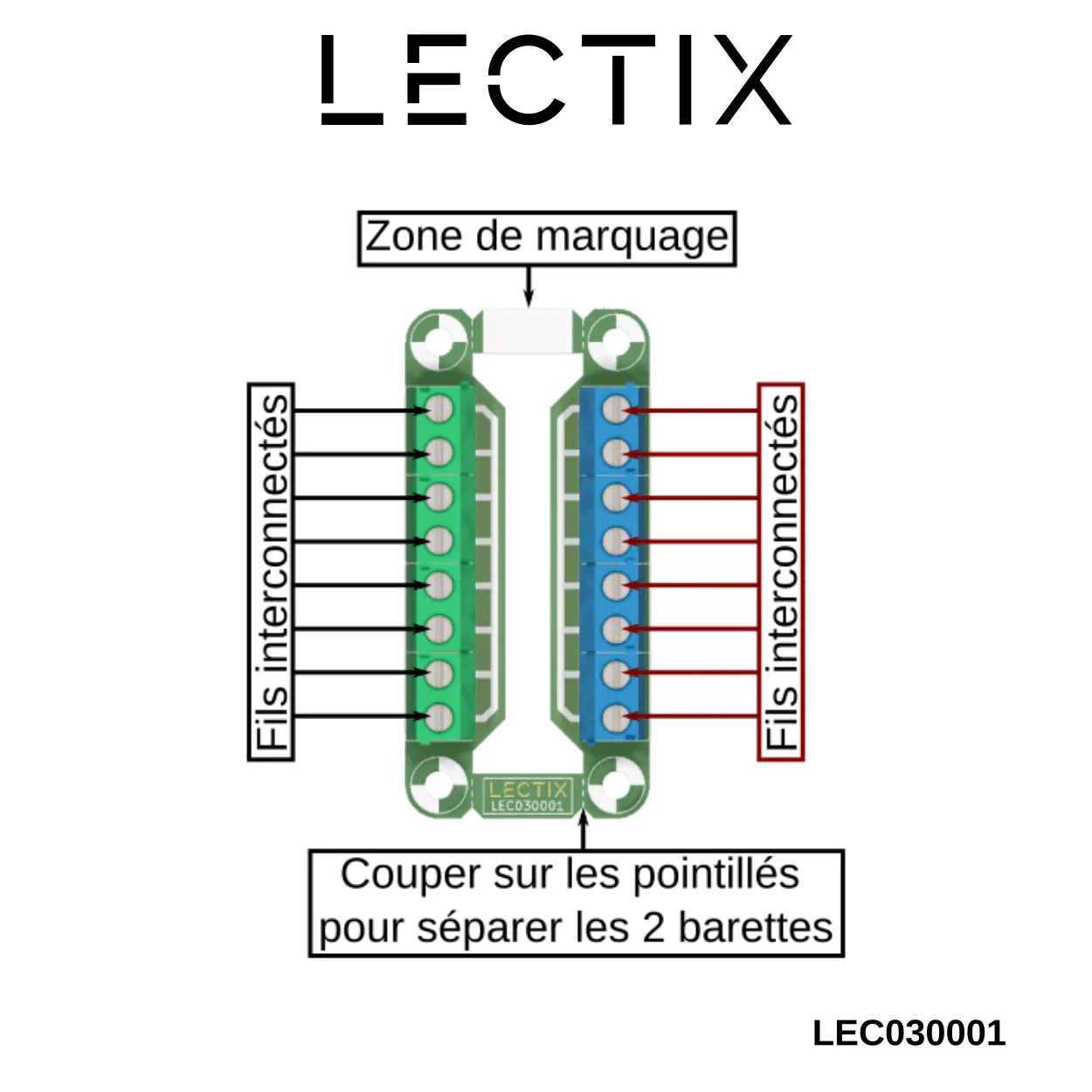 Exemple de câblage du bornier 2 × 8