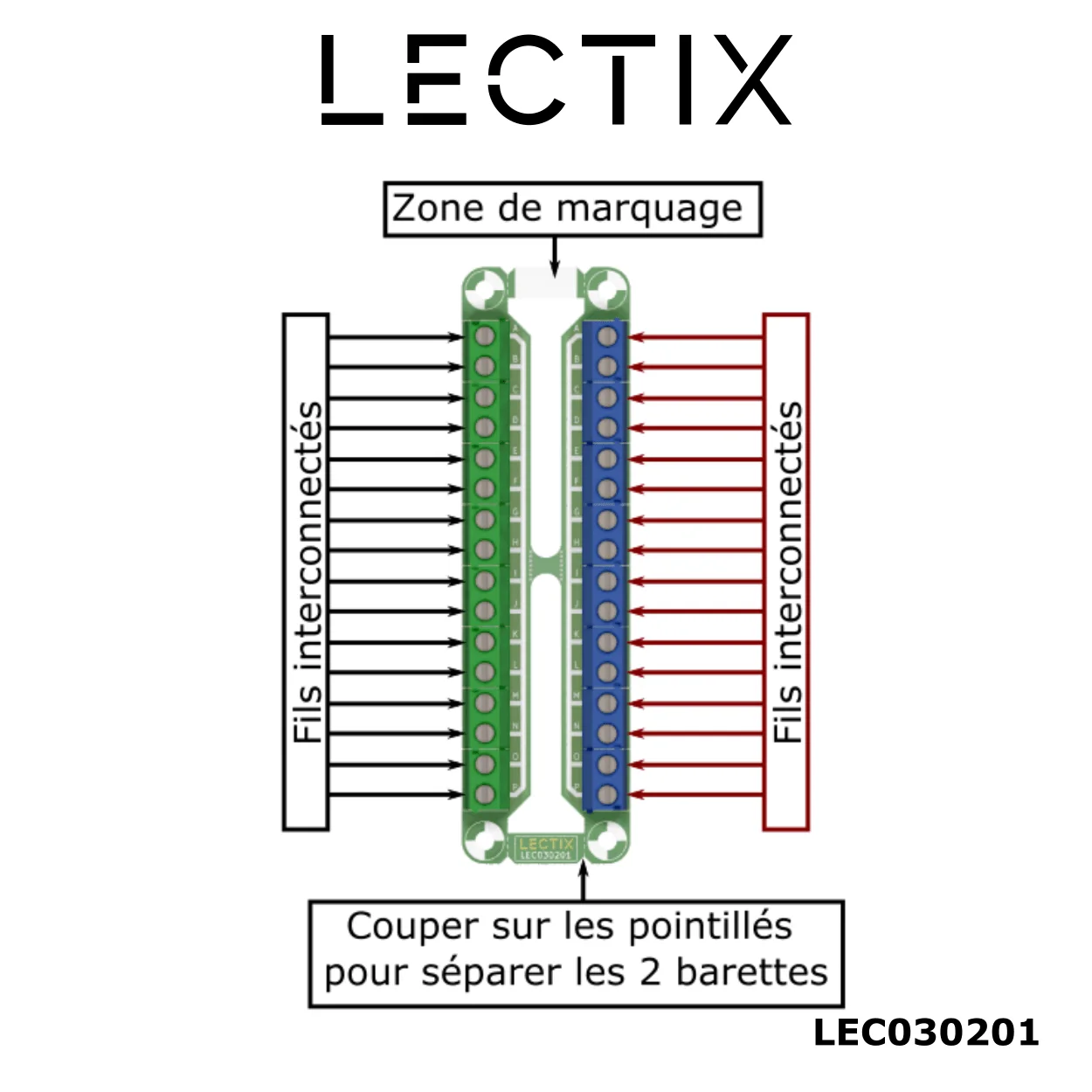 Exemple de câblage du bornier XL