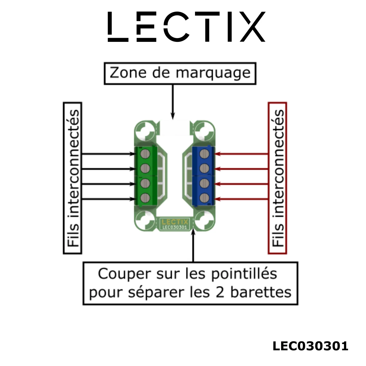 Exemple de câblage du bornier mini