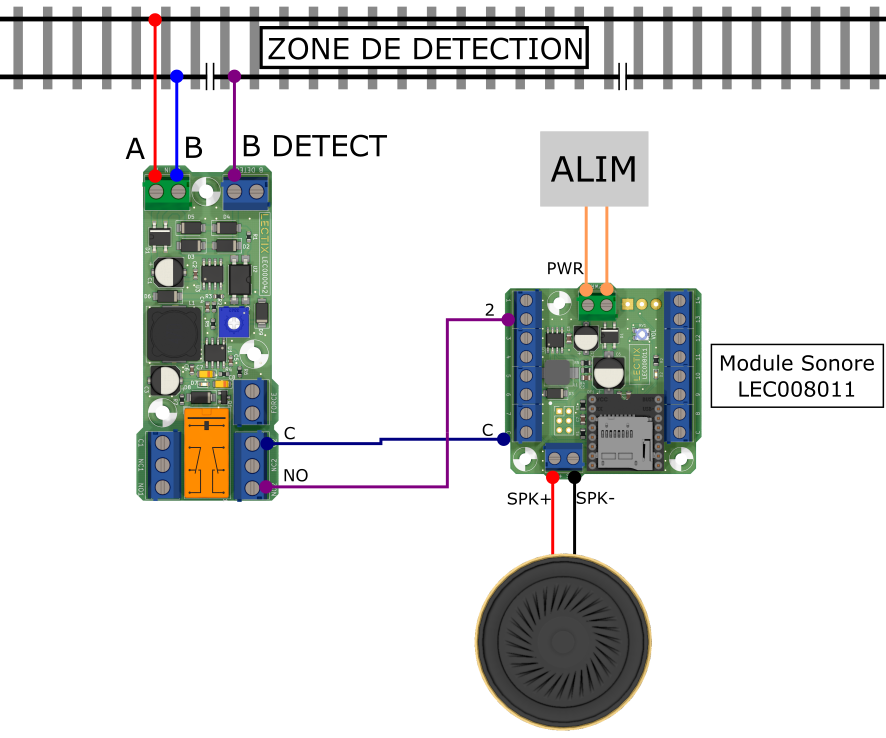 Connexion du détecteur d’occupation au module sonore