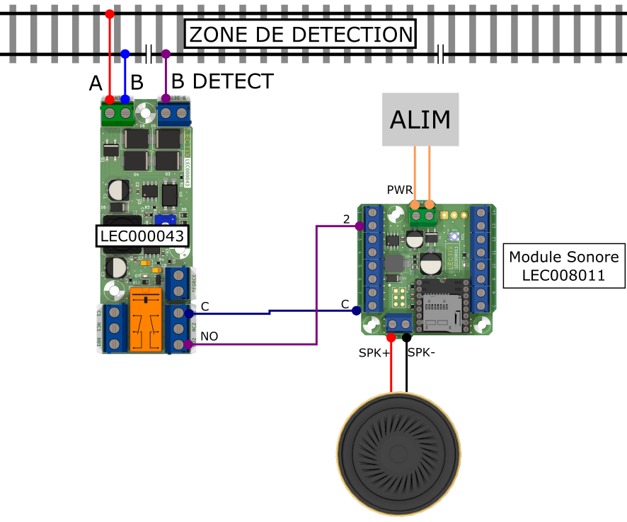Connexion du détecteur d’occupation au module sonore