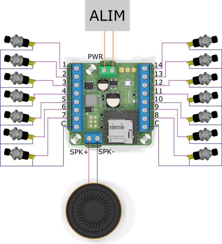 Lot De 2 Éclairages De Placard Et Tiroir à Piles (incluses) - Détection